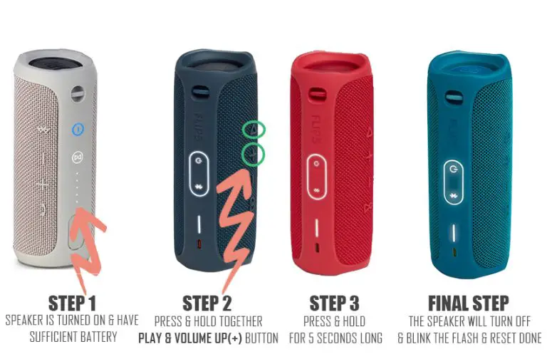 How to Reset and Pair JBL Flip 5 | Step By Step Guide - TechyConcepts