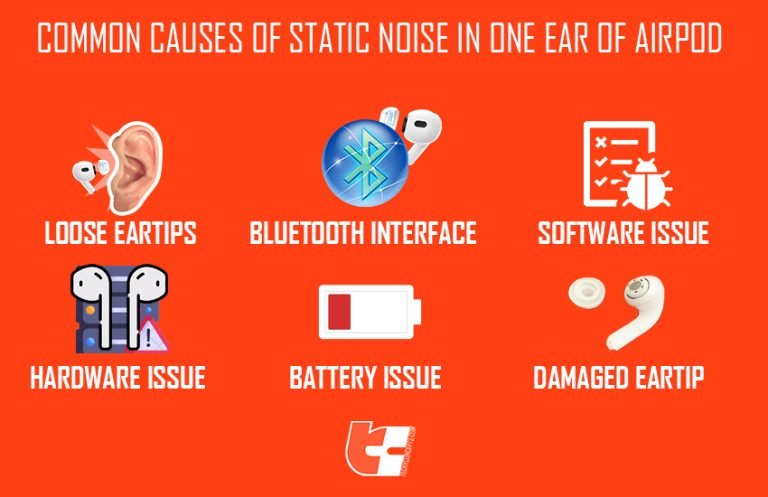 Airpod Pro Static Noise in One Ear?- Easy Fix - TechyConcepts