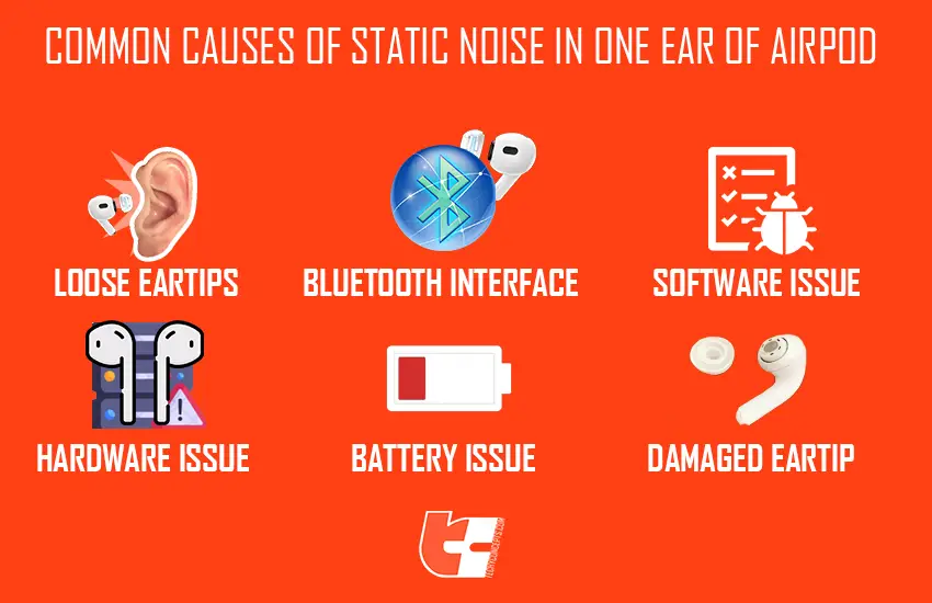 Airpod pro static noise in one ear