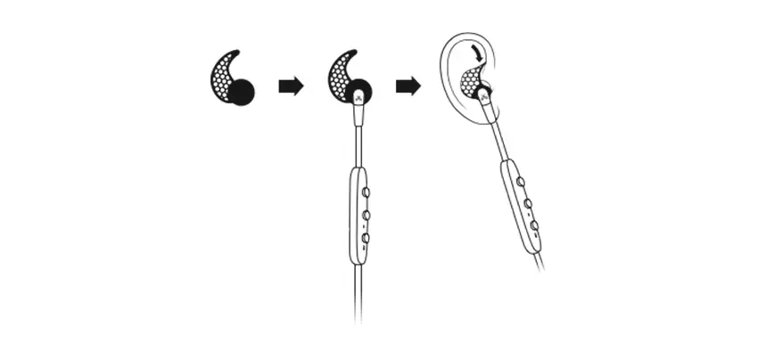 Why do my earbuds keep falling out- Ear Fins