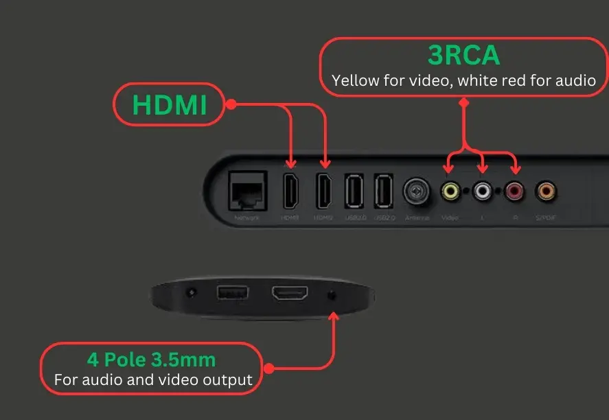 Several Ways to Hook Up a Speaker to a Monitor