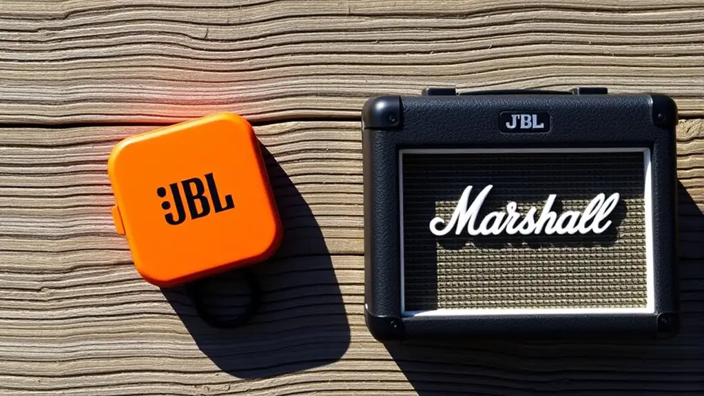 speaker comparison features analyzed