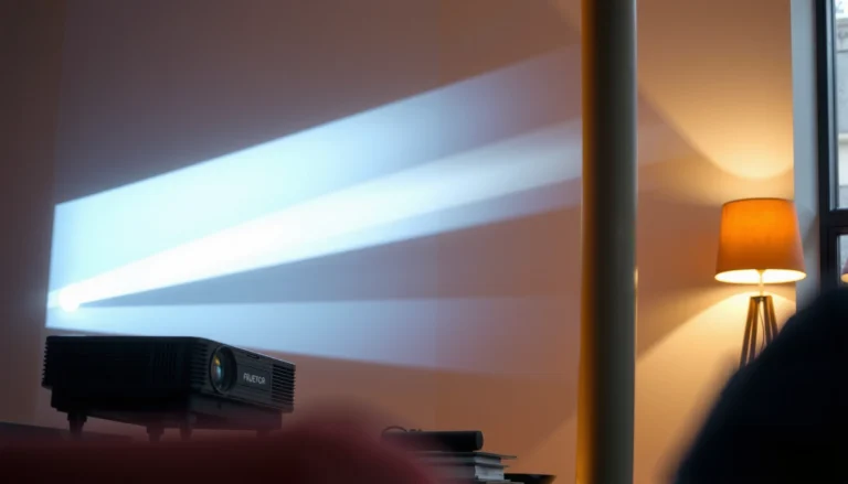 Where Can You Buy a Projector? Best Places to Shop