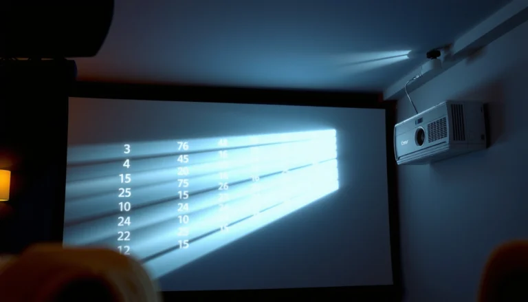Illustration of how to calculate throw distance for a projector step-by-step.